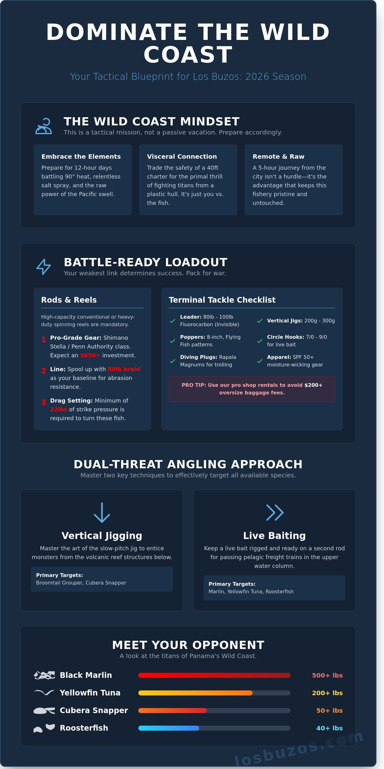 Best Practices for Los Buzos Kayak Package: The Ultimate Guide to Panama’s Wild Coast in 2026